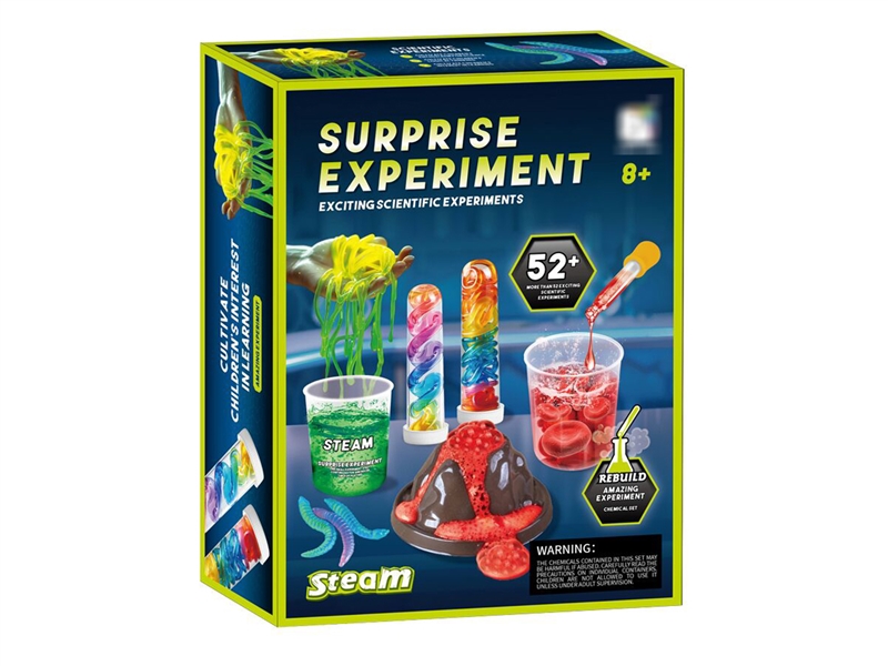 SURPRISE EXPERIMENT - HP1242149